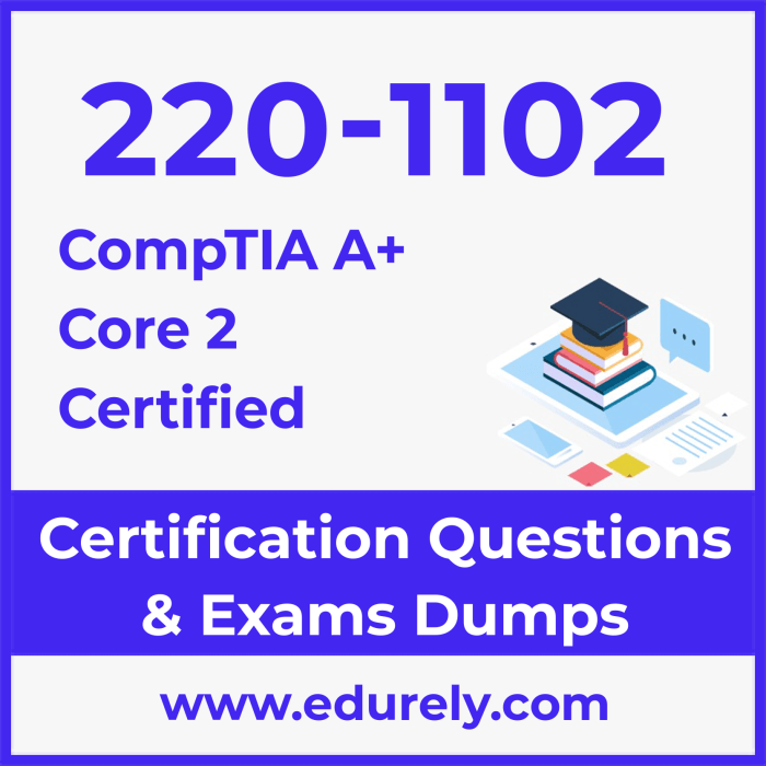 Comptia a 1102 pbq dumps