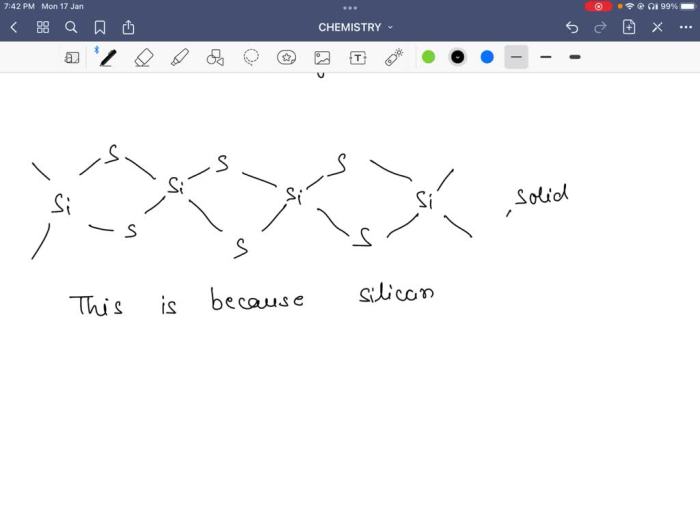 Covalent polar bond non bonds nonpolar electrons equally bonding chemical atoms facts between chemistry shared two easy couple