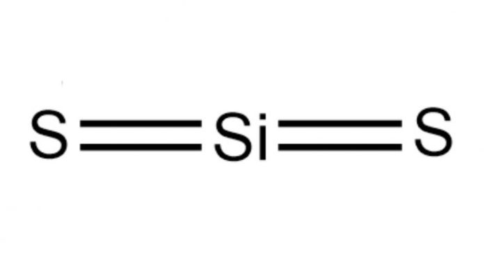 So3 nonpolar techiescientist polarity