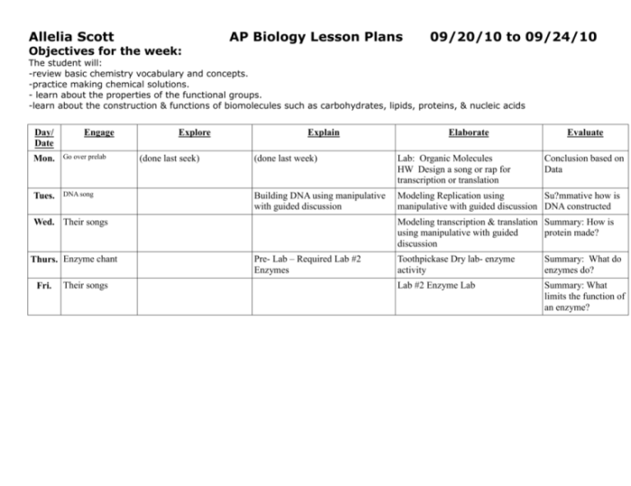 Ap bio unit 1 study guide pdf