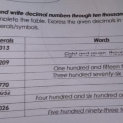 Hundred thousand sixty twenty fifty five forty digits thousandths decimal quora