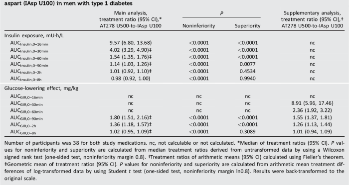 Pharmacokinetic pharmacodynamic pharmacology frontiersin challenges fphar