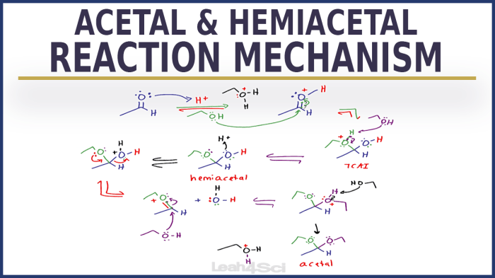 Draw the acetal produced when ethanol adds to ethanal.