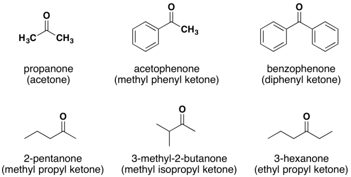 Classify the following line-bond formulas as ketones or aldehydes.