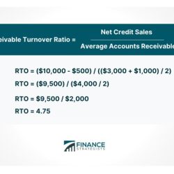 This company's accounts receivable turnover ratio is nearest to