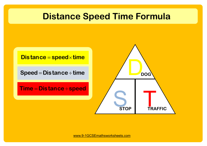 Distance time and velocity time graphs gizmo answer key